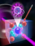 Dialing in the temperature needed for precise nuclear timekeeping