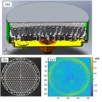 Diffraction-limited visible imaging for large aperture telescopes: development and application of piezoelectric deformable secondary mirror