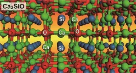 Discovery of non-toxic semiconductors with a direct band gap in the near-infrared