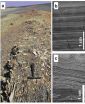 Discovery of primary exhalative hydrothermal dolostone in the Santanghu area, Xinjiang