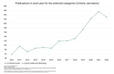 Disparities in the research effort to combat animal-borne diseases amid climate change