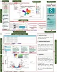 DNA methylation: The hidden mechanism enabling plants to adapt in a warmer world 2