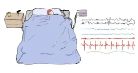 Dreams may make sleep feel deeper, even when the brain is more active