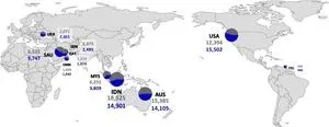 Drug approvals in clinical trials were correlated with the cells/humans discrepancy in gene perturbation effects 2