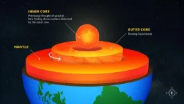 Earth’s inner core is less solid than previously thought