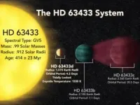 Earth-sized planet discovered in ‘our solar backyard’ 2