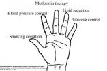 Editorial illustrates shift away from glycemic control in diabetes treatment