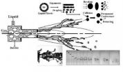 Effervescent atomization spray: Understanding the modeling process