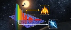 Efficiency limits of next-generation hybrid photovoltaic-thermal solar technology