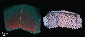 Efficient CO2 conversion to fuels and chemicals using ionic liquid electrolyte 2