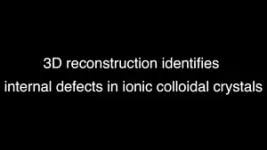 Efficient CO2 conversion to fuels and chemicals using ionic liquid electrolyte 3