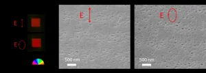 Efficient nanostructuring of glass with elliptically polarized pulses