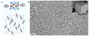 Efficient X-ray luminescence imaging with ultrastable and eco-friendly copper(I)-iodide cluster microcubes