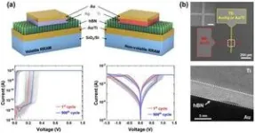 Enable distributed quantum sensors for simultaneous measurements in distant places 2