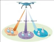 Energy-efficient design for mmWave-enabled NOMA-UAV networks