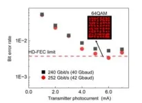 Engineers develop hack to make automotive radar hallucinate 3