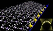 Engineers show feasibility of superfast materials