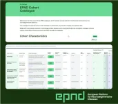 EPND launches its Cohort Catalogue, facilitating discovery of over 60 neurodegeneration research cohorts from 17 countries across Europe