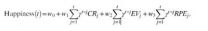 Equation to predict happiness