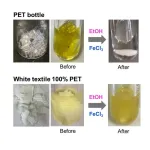 Exclusive chemical recycling of PET from cloth waste and plastic waste mixtures