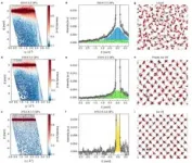 Exotic observations with neutrons at the ILL 2