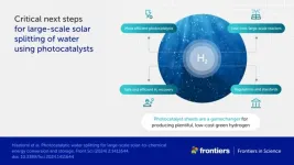 Experts reveal how revolutionary technological advances could use the sun to source hydrogen fuel