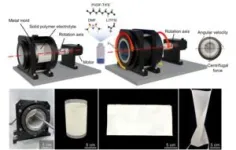 Exploring the frontier of quantum materials through terahertz emission spectroscopy: a comprehensive review 2