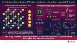 Exploring the surface properties of NiO with low-energy electron diffraction