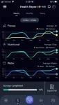 Extroverts and introverts showed differences in mood during early COVID 19 pandemic