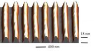 Fabrication on patterned silicon carbide produces bandgap to advance graphene electronics