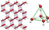 Familiar yet strange: Water's 'split personality' revealed by computer model 2