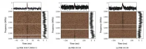 FAST captures distant fast radio bursts from the youth of universe