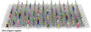 Fast, rewritable computing with DNA origami registers