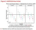 Fast-tracking precision medicine: Drug re-aimed to target diabetic kidney disease