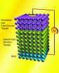 Ferroelectrics could pave way for ultra-low power computing