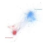 Few anti-immigration users dominate most of UK-based anti-immigration content on Twitter with rapid spread and high polarization