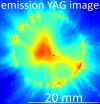 Field-emission plug-and-play solution for microwave electron guns 2