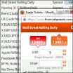 Financial Spreads Cut Spreads on Key Stock Indices and Crude Oil Markets