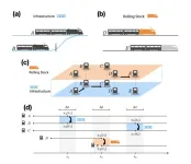 Finding the weak points: New method to prevent train delay cascades