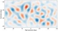 First direct evidence of cosmic inflation