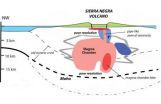 First-ever 3-D image created of the structure beneath Sierra Negra volcano 2