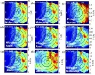 First full 2-D spectral image of aurora borealis from a hyperspectral camera 2