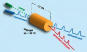 First light: NIST researchers develop new way to generate superluminal pulses