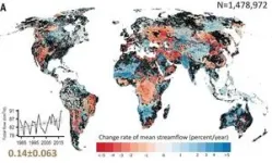 Floods, insufficient water, sinking river deltas: hydrologists map changing river landscapes across the globe 2