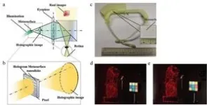 Focus on AR/VR: Near-eye display based on metasurface devices 3