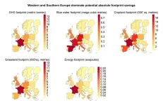 Food waste prevention in Europe can generate major footprint savings