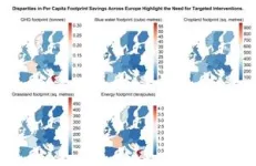 Food waste prevention in Europe can generate major footprint savings 2