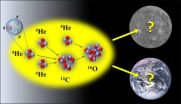 Foundations of carbon-based life leave little room for error