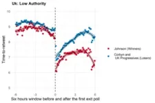 Free-hand, real-time needle guidance for prostate cancer diagnosis with augmented reality 2