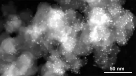 From CO2 to acetaldehyde: Towards greener industrial chemistry